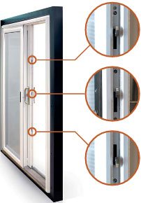 triple-point-locking-system